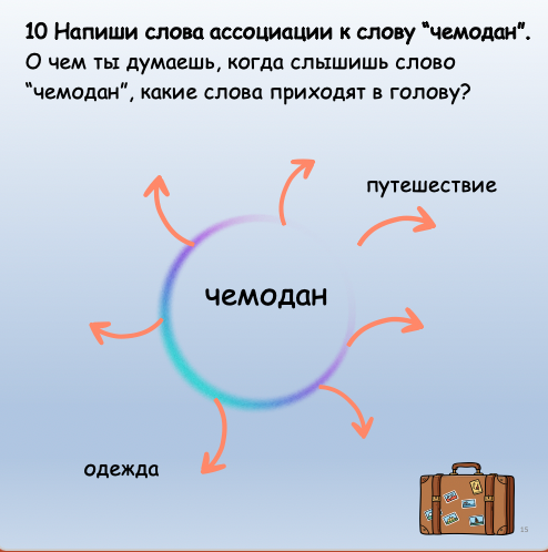 Russian educational slide with the word &