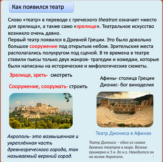 Educational slide about the history of theater with images of the Acropolis and the Theater of Dionysus in Athens.