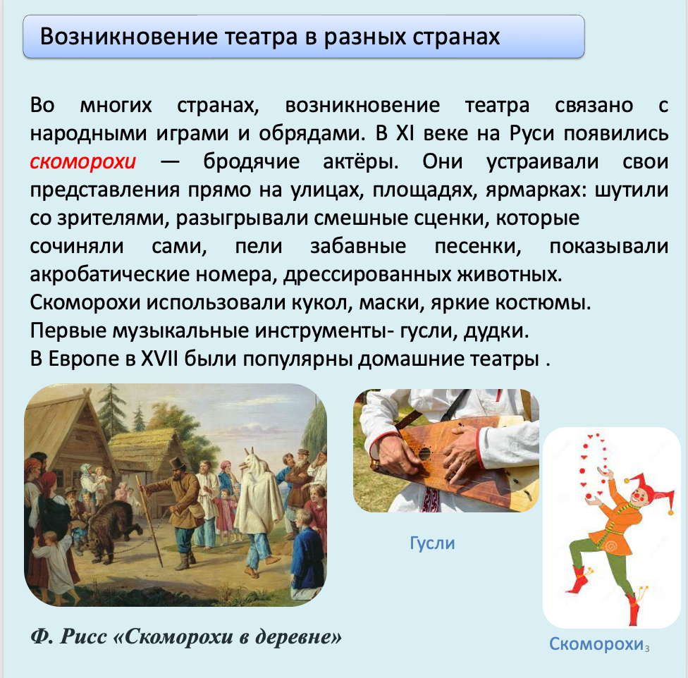 Educational slide about the emergence of theater in different countries, featuring images and text.