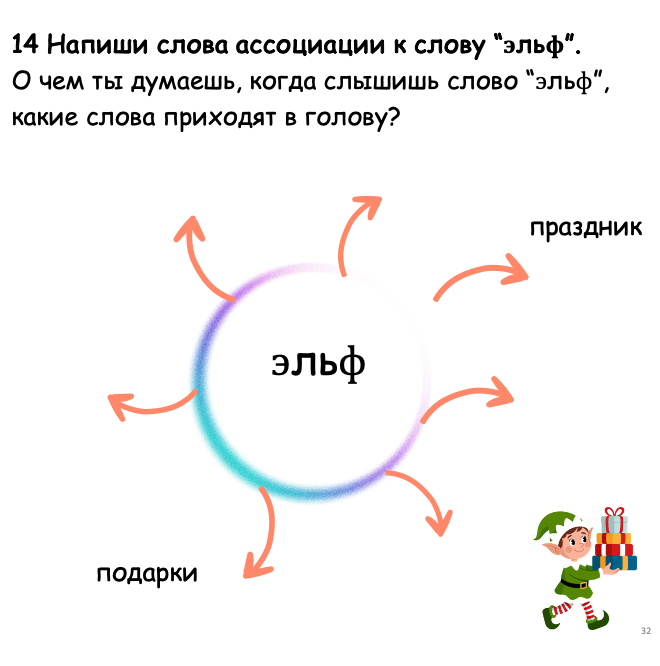 Пропавшие подарки  (средний уровень А2-В1)
