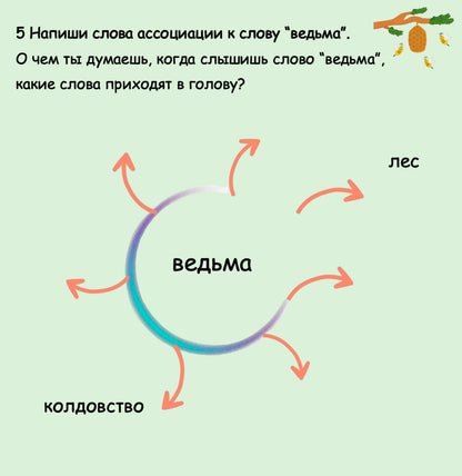 Conceptual diagram with the word &