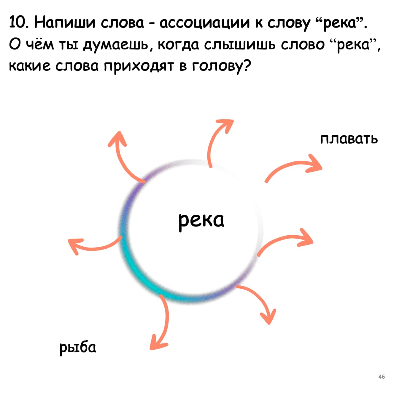 Diagram with the word &