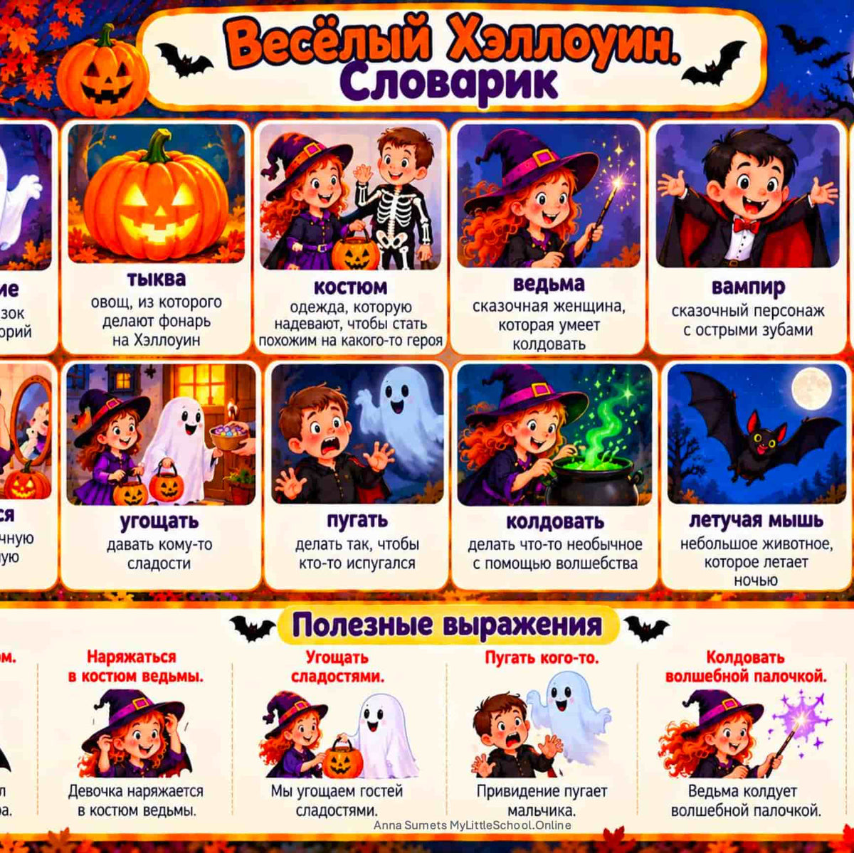 A colorful Russian educational poster titled &