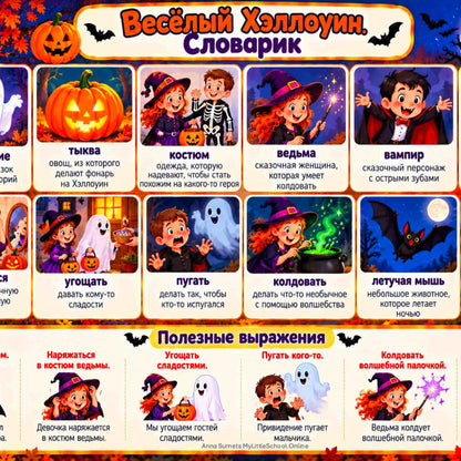 A colorful Russian educational poster titled &